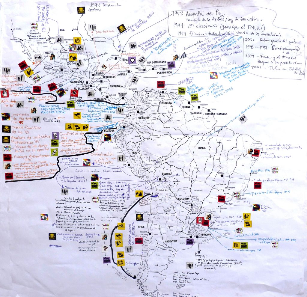 Información Geográfica Voluntaria, qué se está haciendo y como. Algunos ejemplos